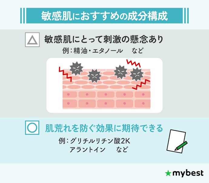 敏感肌の人は肌荒れ防止成分を取り入れつつ、刺激になりうる成分を避けよう