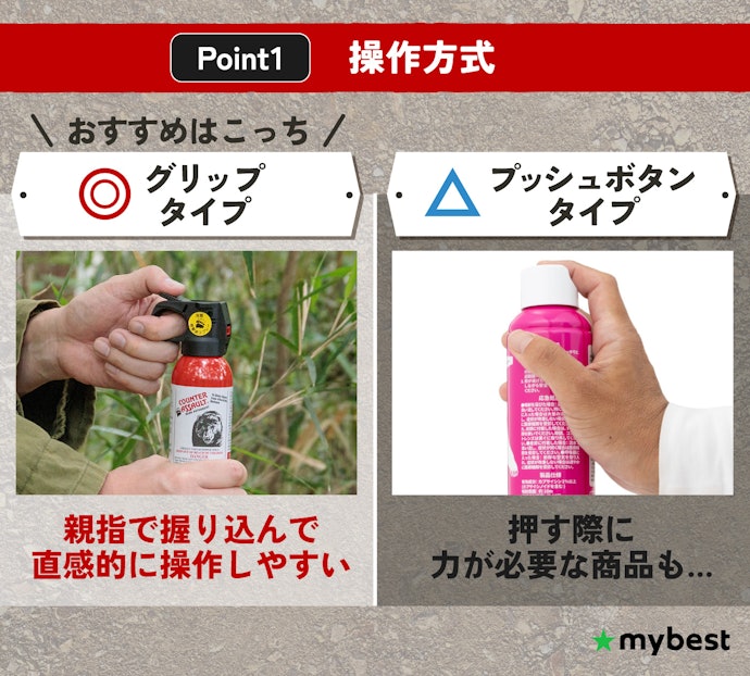 レバーが押しやすく、片手でも確実に操作できるものを選ぼう