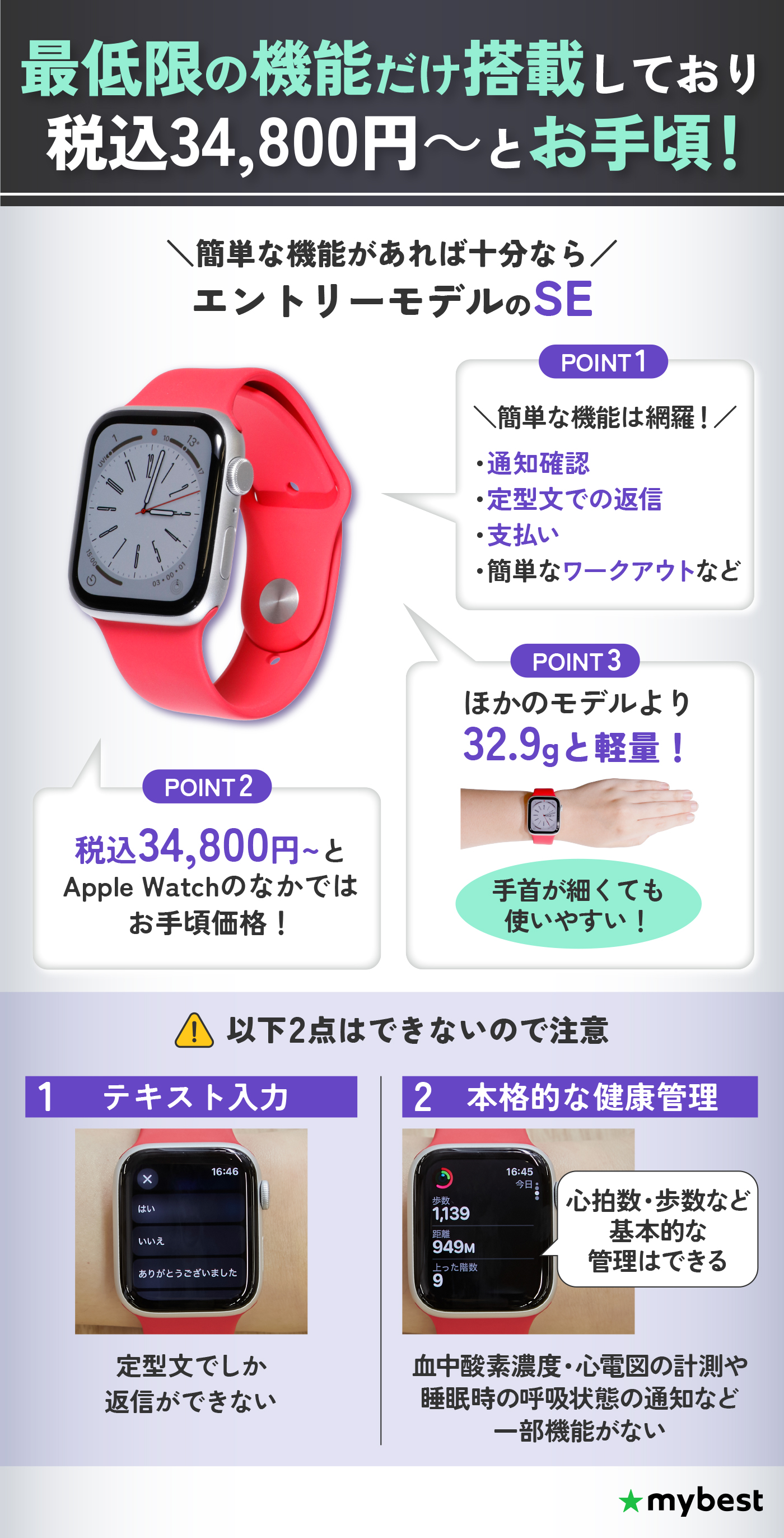 徹底比較】Apple Watchのおすすめ人気ランキング【どれがいい