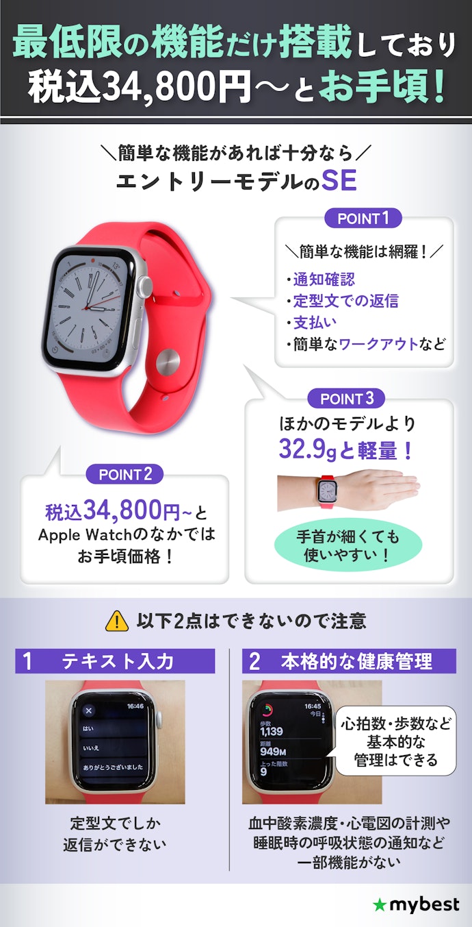 徹底比較】Apple Watchのおすすめ人気ランキング【どれがいい 徹底比較】Apple Watchのおすすめ人気ランキング【どれがいい
