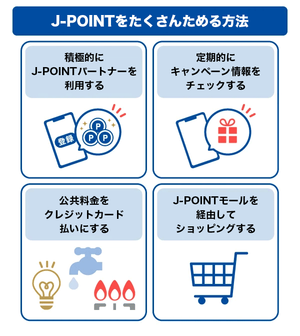ポイントの使い道は豊富。交換先によってポイント価値が変わる点は注意