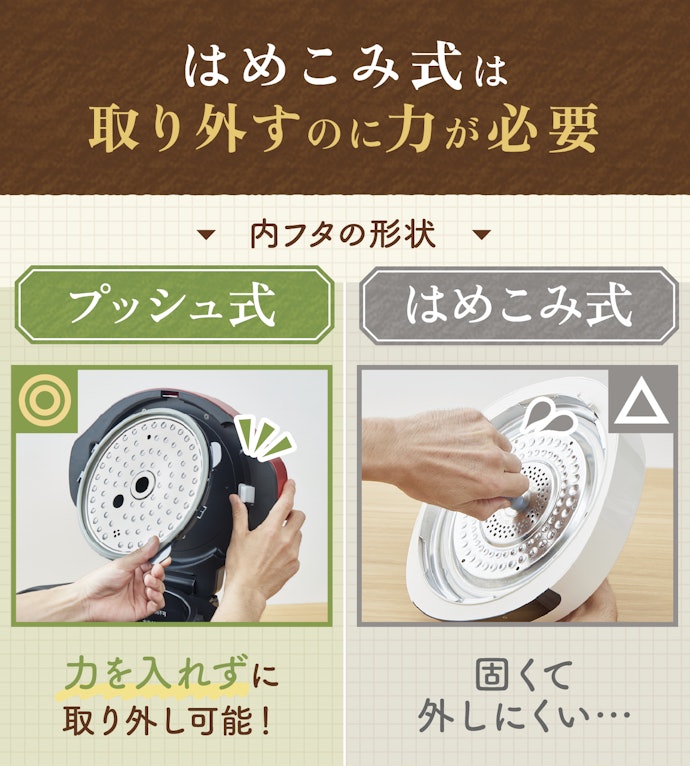 力をいれずに取り外せる、内フタがプッシュ式の電気圧力鍋がおすすめ