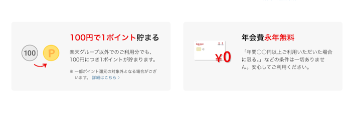 年会費がかからず通常ポイント還元率も1.00%と高め