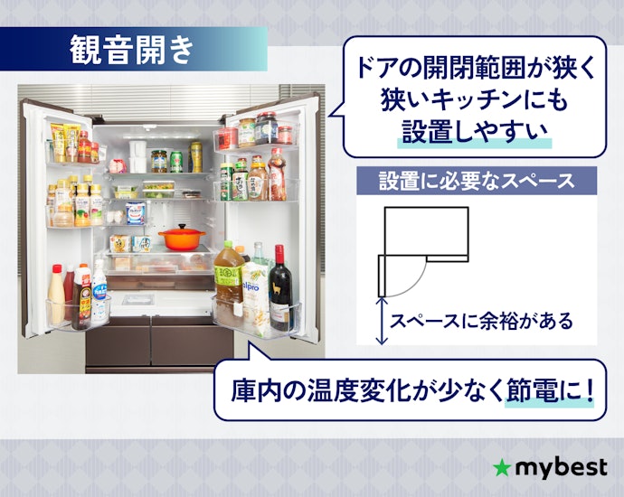 観音開き:冷気が漏れ出しにくく電気代を抑えられる
