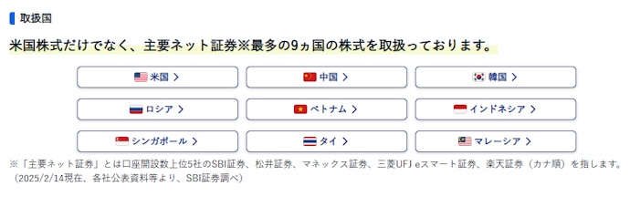 外国株式の取り扱いは3か国と多い