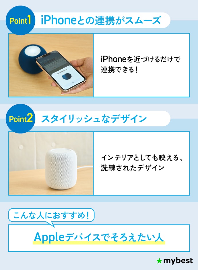 Apple製品にこだわるならSiri。iPhoneユーザーなら選択肢に入る