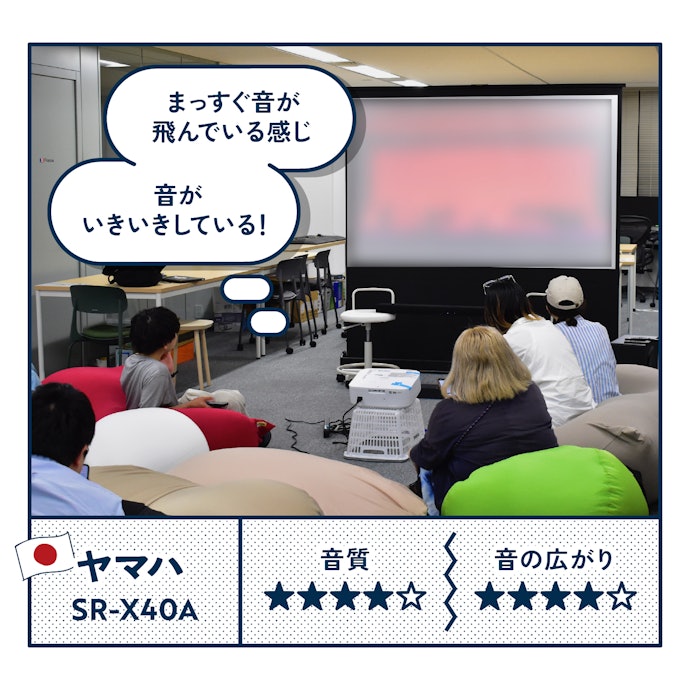 ヤマハ「SR-X40A」の場合