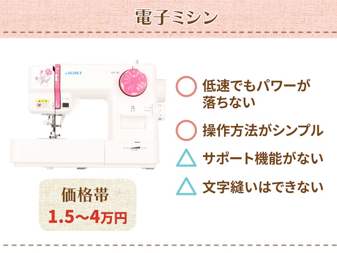 厚物を縫う中級者以上なら「電子ミシン」がおすすめ