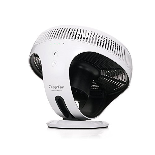 バルミューダ GreenFan Cirq EGF-3200の口コミ・評判は？実際に