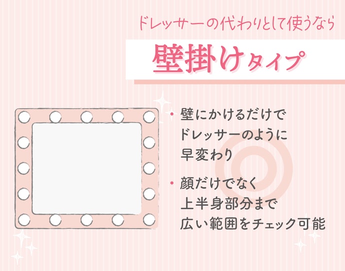 ドレッサー代わりとして使うなら壁掛けタイプが狙い目