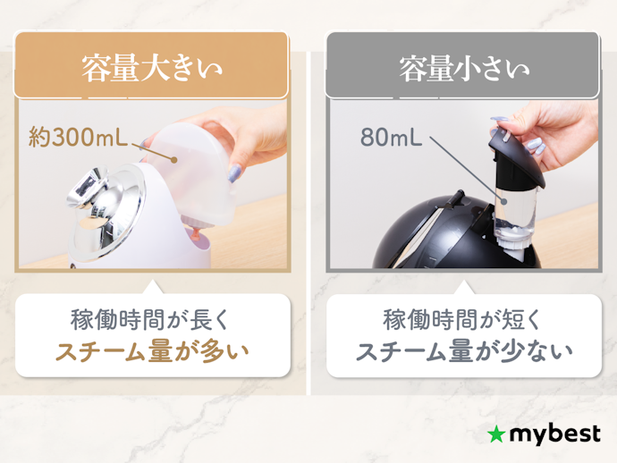 タンク容量が大きいスチーマーを選ぼう