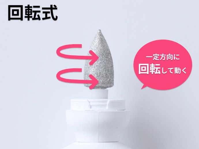 回転式:爪への負担は少ないが、勢いが強いので上級者向け