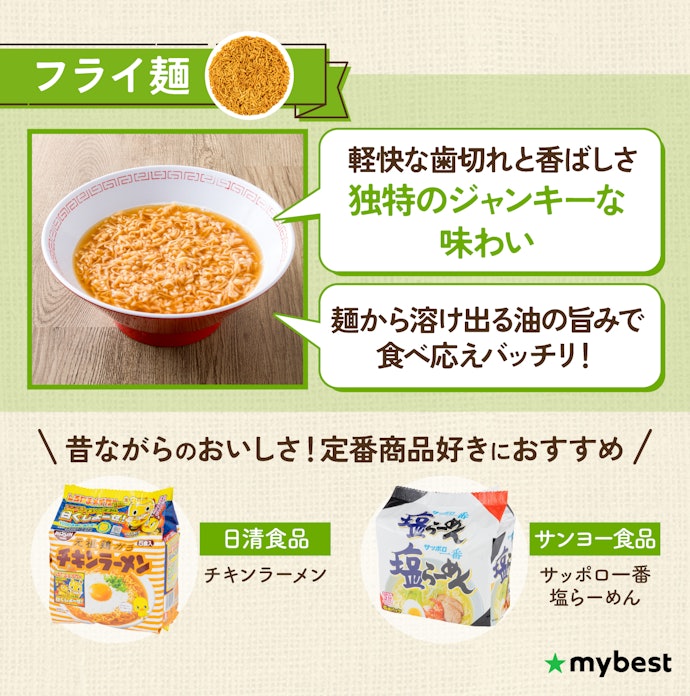 【フライ麺】軽快でジャンキー。手軽さ・懐かしさ重視の人に