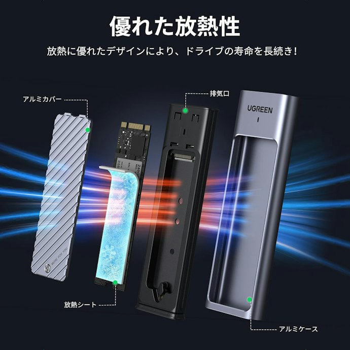 長時間・高負荷で使うなら放熱性能をチェック