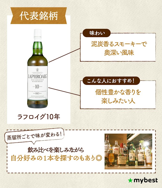 スコッチウイスキー:多様な風味と豊かなスモーキーさを楽しみたい人におすすめ