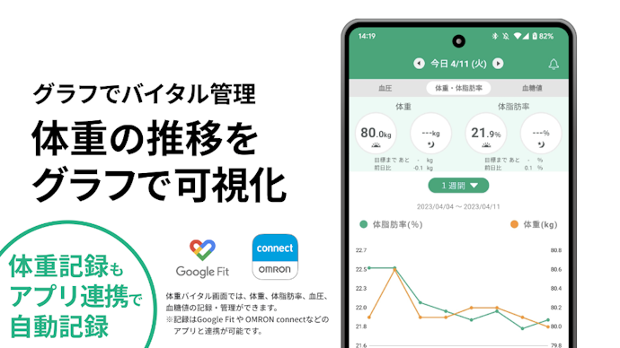 体を整えたい人は、体組成の記録もできるアプリで包括的に管理しよう