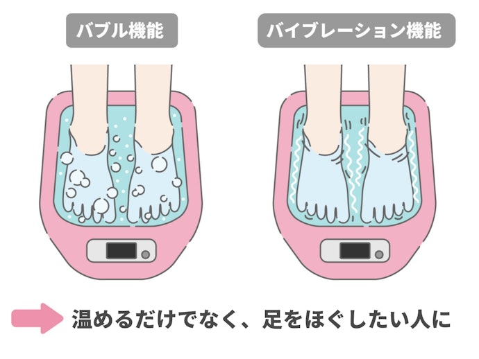 リフレッシュしたいなら、ほぐし機能つきを選ぼう