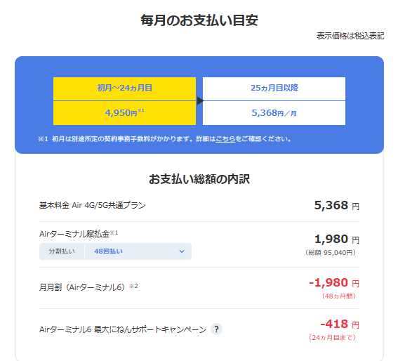 実質料金は平均より若干割高。長期間使いたい人には候補に