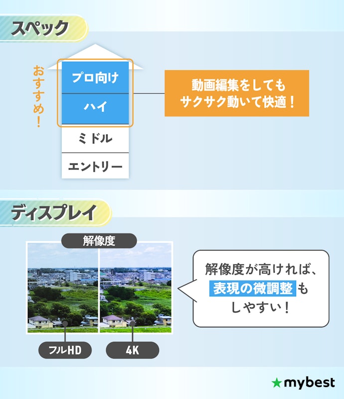 クリエイター向け(25万円〜)