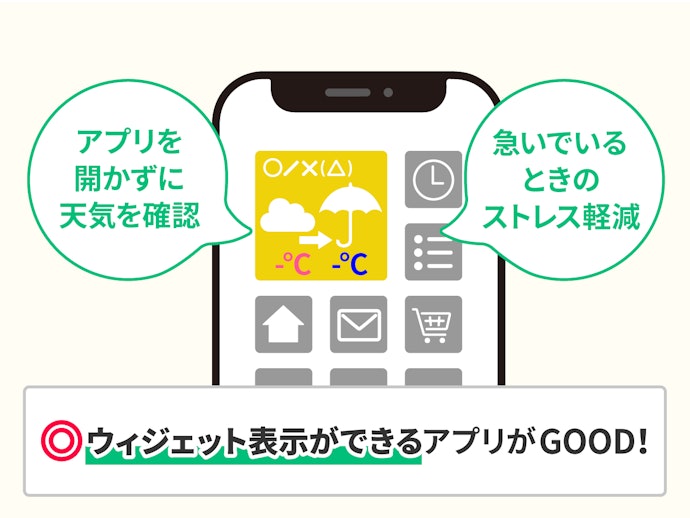 忙しい時間に天気をチェックするなら、ウィジェット表示できるアプリがおすすめ