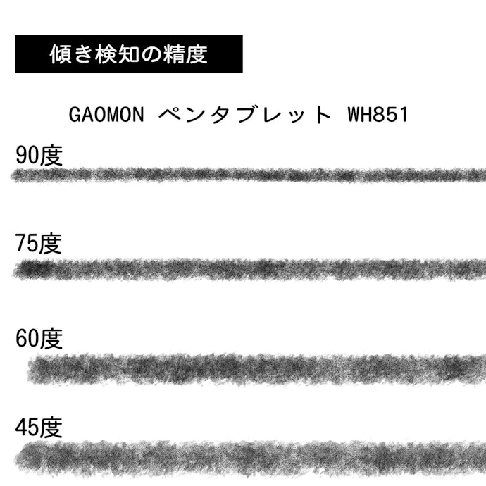 ほとんどアナログに近い描き心地が期待できる