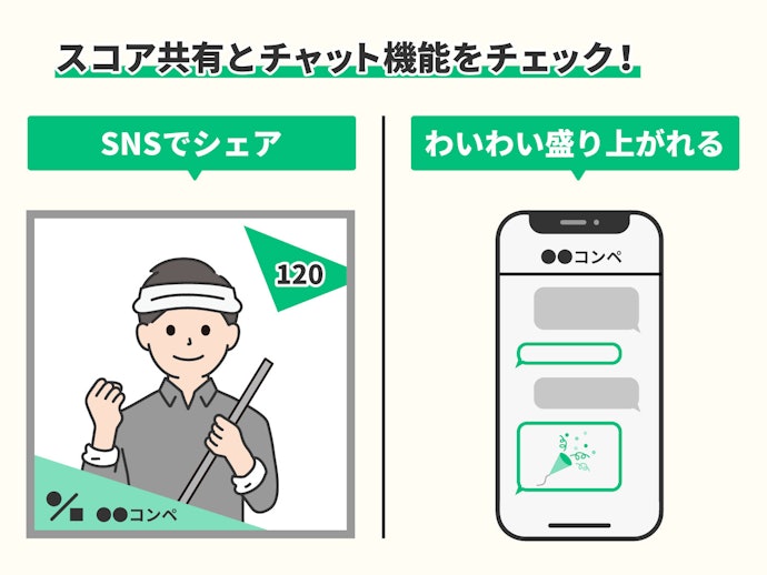 仲間と一緒にレベルアップしたいならチャット・コンペ機能つきがぴったり