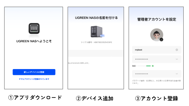 ①開封〜設定:はじめてでも迷わない!開封から30分で設定完了