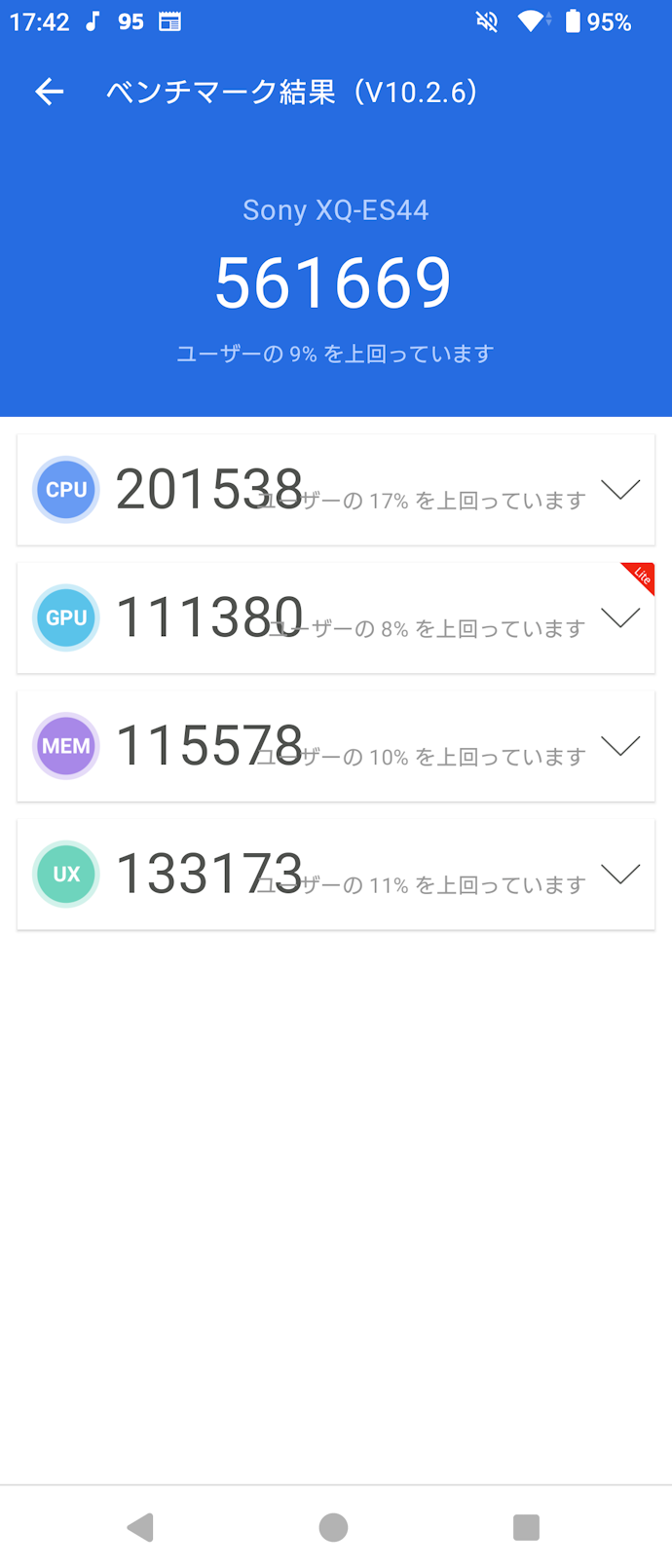日常使いには十分な処理性能。ウェブ・SNS・動画視聴など快適に楽しめる