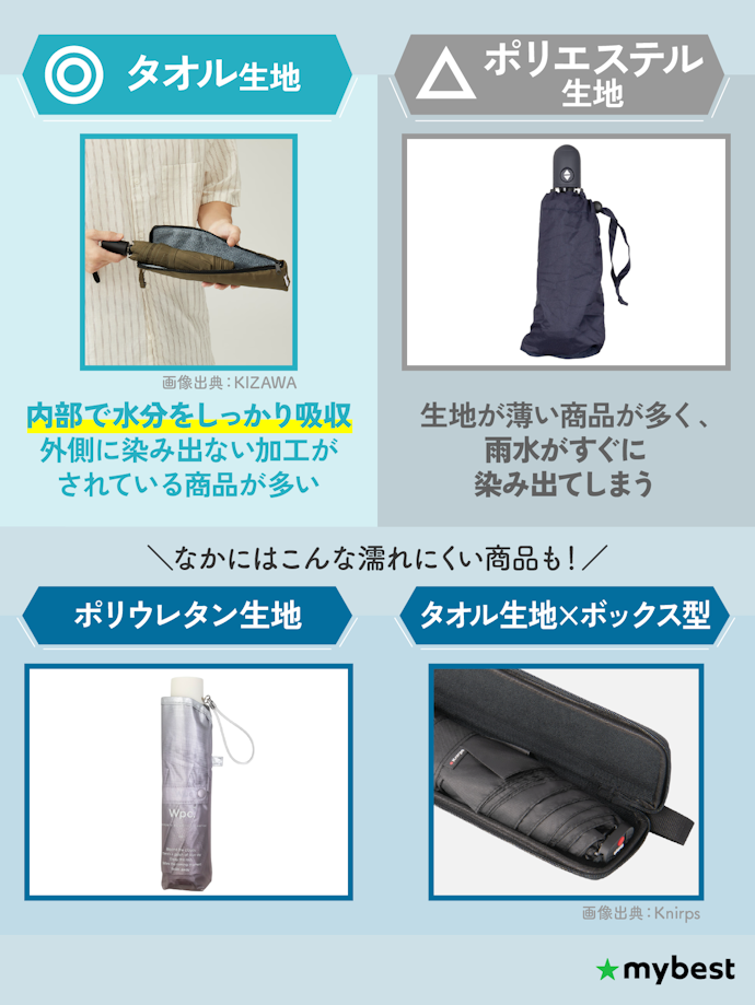 タオル生地の傘袋付きならさらに便利!
