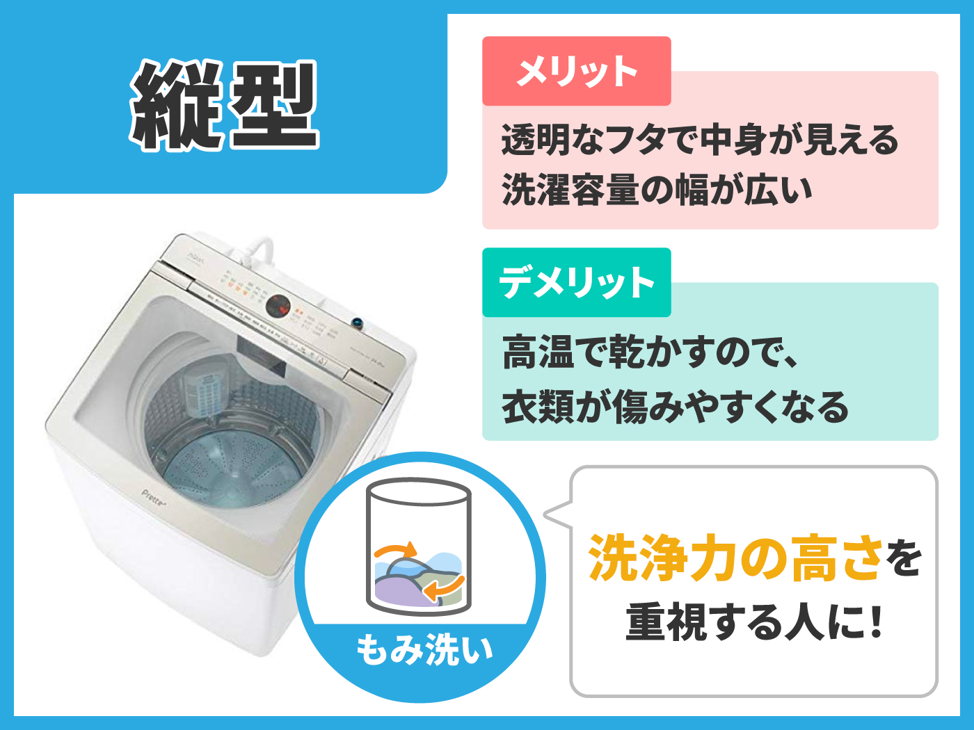 アクアの洗濯機のおすすめ人気ランキング【2026年3月】 | マイベスト