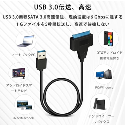 USB3.0以上に対応した商品が基本