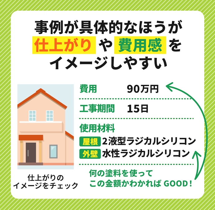 実際の外壁工事事例が掲載されているかもチェックしよう