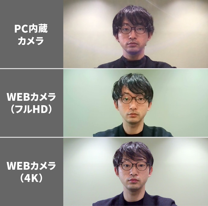 解像度:フルHDがおすすめ。ズームを多用するなら4Kも