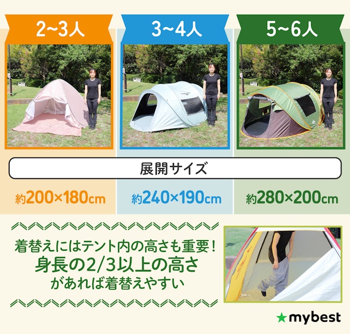 使用する人数に合ったサイズを選ぼう