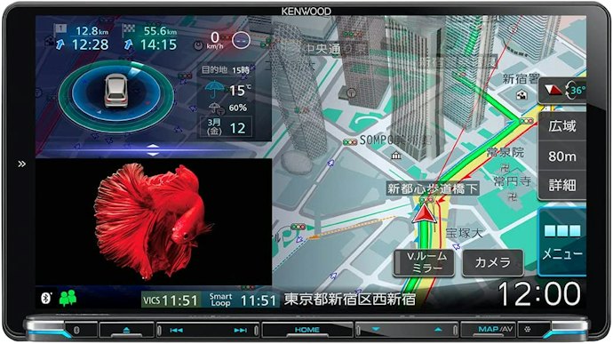 2DIN:機能性重視の人におすすめ