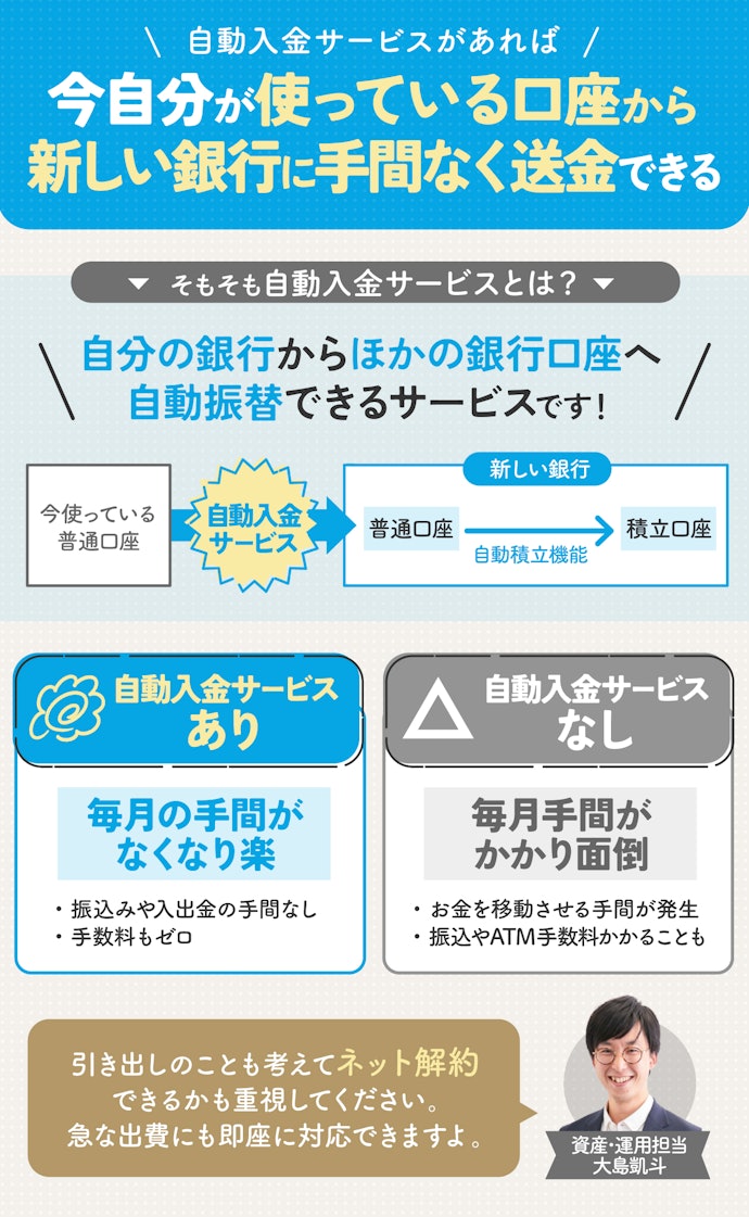 金利が高いなかでも、他行からの自動入金・ネット解約に対応しているのがベター