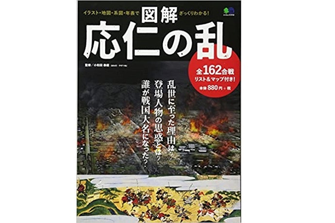 戦闘マップがあるとわかりやすい