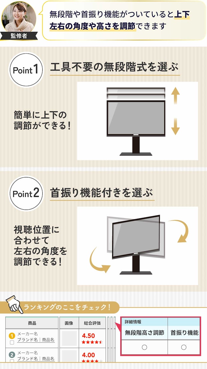 目線の高さや視聴角度が変わっても見やすいものがほしいなら、無段階式で首振り機能がついているものを