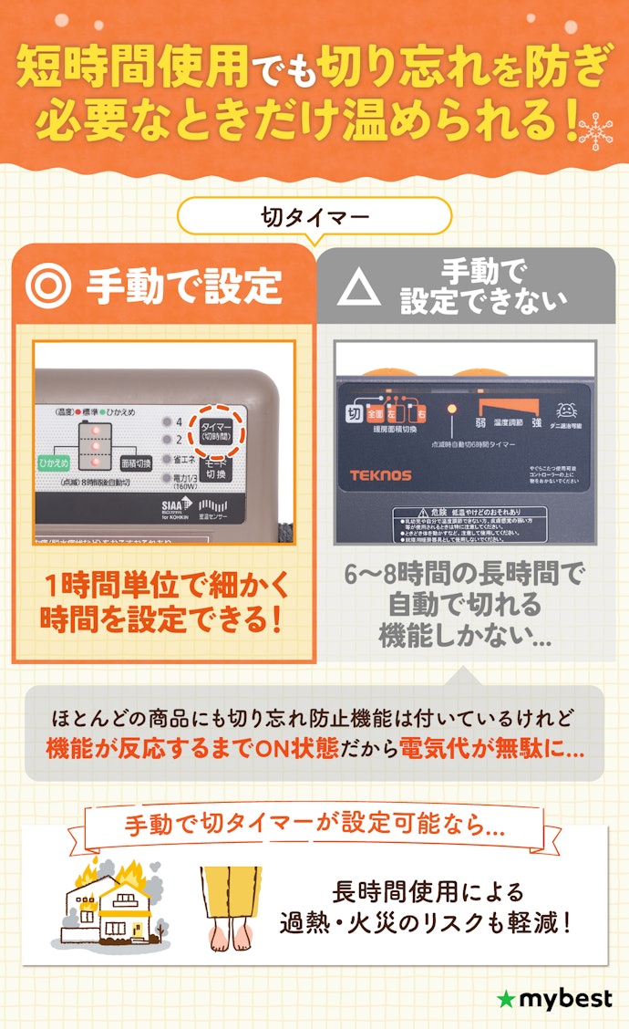より電気代を節約するため、切タイマーが手動で設定できるものを選ぼう!