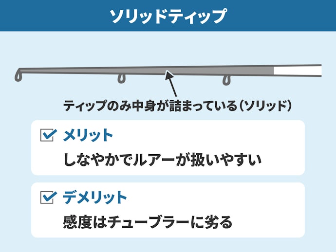 初心者には扱いやすいソリッドティップがおすすめ