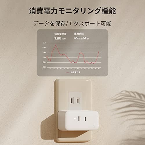 電気使用量管理が目的なら消費電力をモニタリングできるものがマッチ