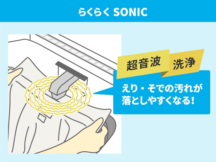 超音波部分洗浄:頑固な汚れやシミを集中的に洗浄
