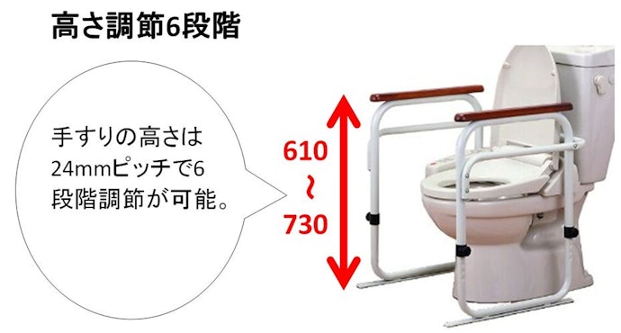 対応サイズや必要なスペースは要確認。幅を変えられるものがベター