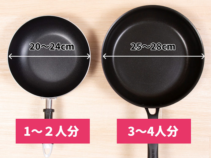 フライパンの底径は、小さすぎず大きすぎない12~26cmを目安に