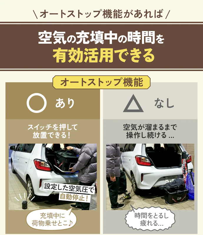 余計な体力・時間を使わない「オートストップ機能」はマスト