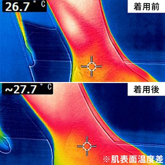 足首部分も、着用後まで温かさが残った