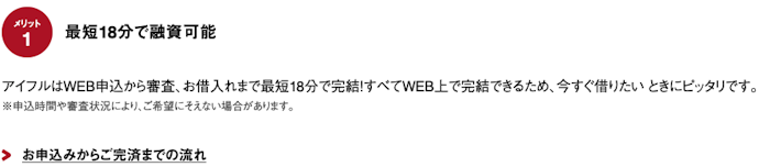 公式サイトによると、最短18分融資が可能