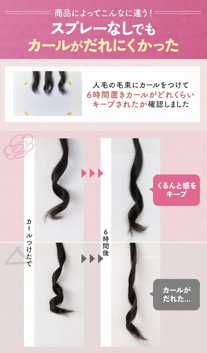 さらに、カールキープしやすかったコテならスプレーの手間も省ける