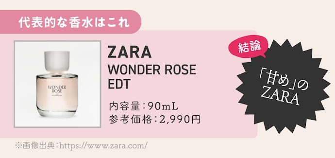 →【評価:ZARAっぽい!】とくに甘めのZARAの香りに近い