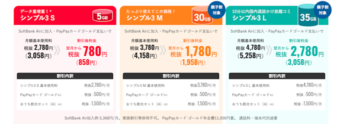 料金プランは3種類。全体的に高め